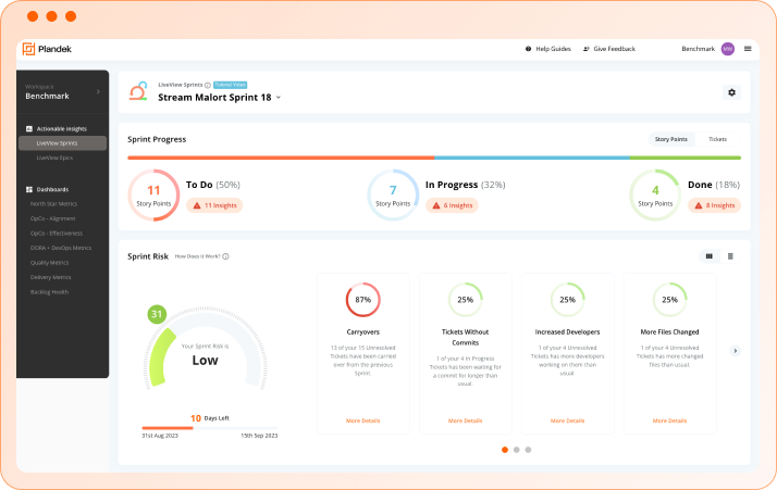 Enhanced SmartView for Sprints and Epics dashboard