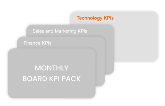 Integrating Plandek with your OKR or GQM framework
